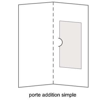 Porte-additions